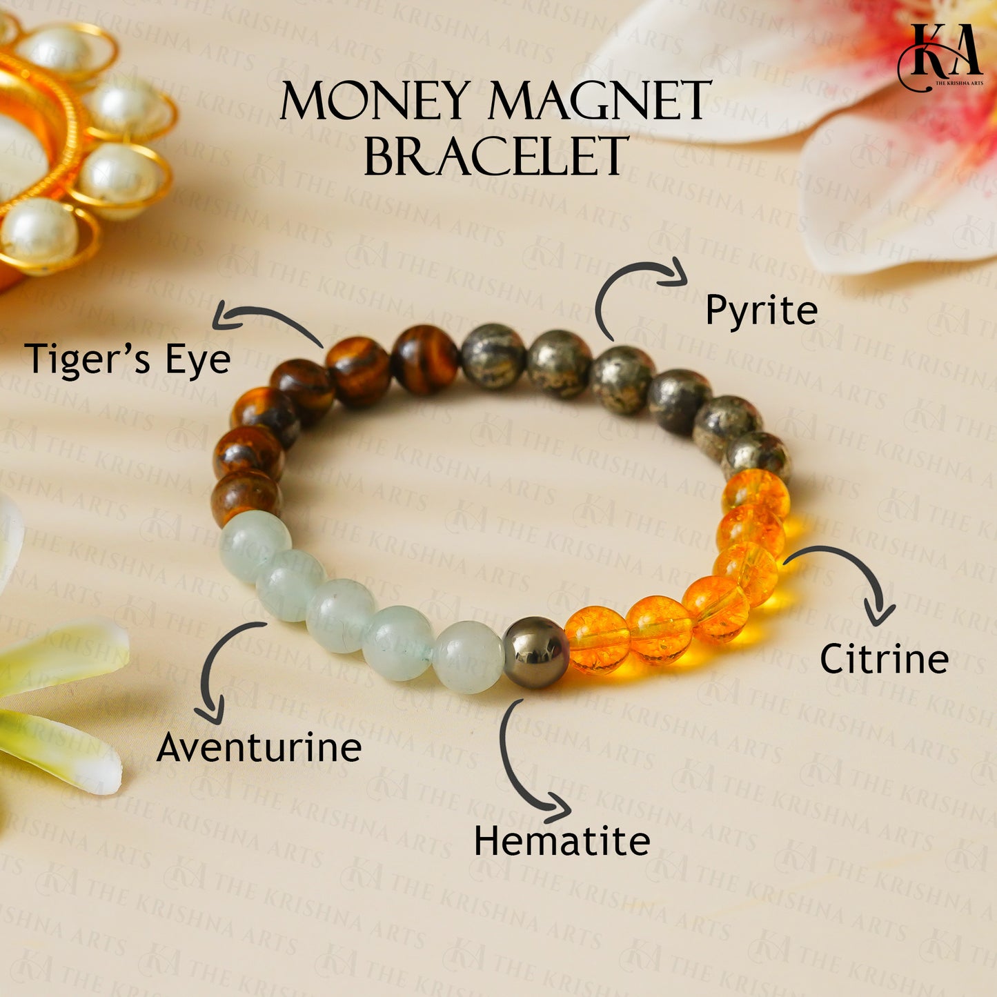 Money Magnet Bracelet to Attract Wealth and Remove Obstacles